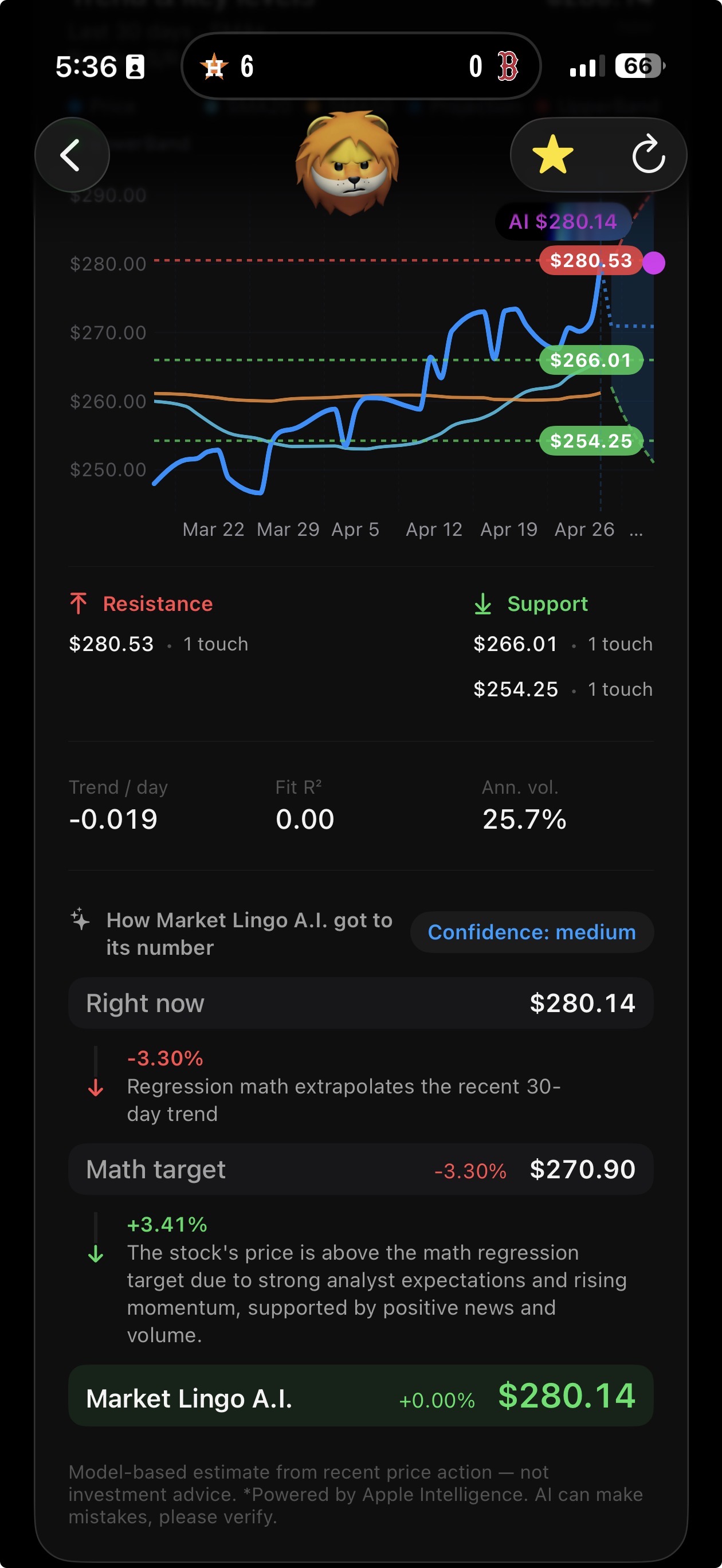 Market Lingo reasoning